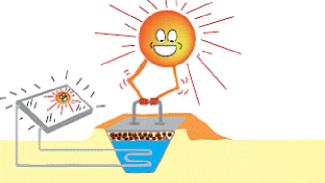 INNOVATION: Leca® Heat cover and Leca® solar Projects