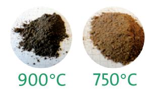 INNOVATION: First production of Calcined Clay