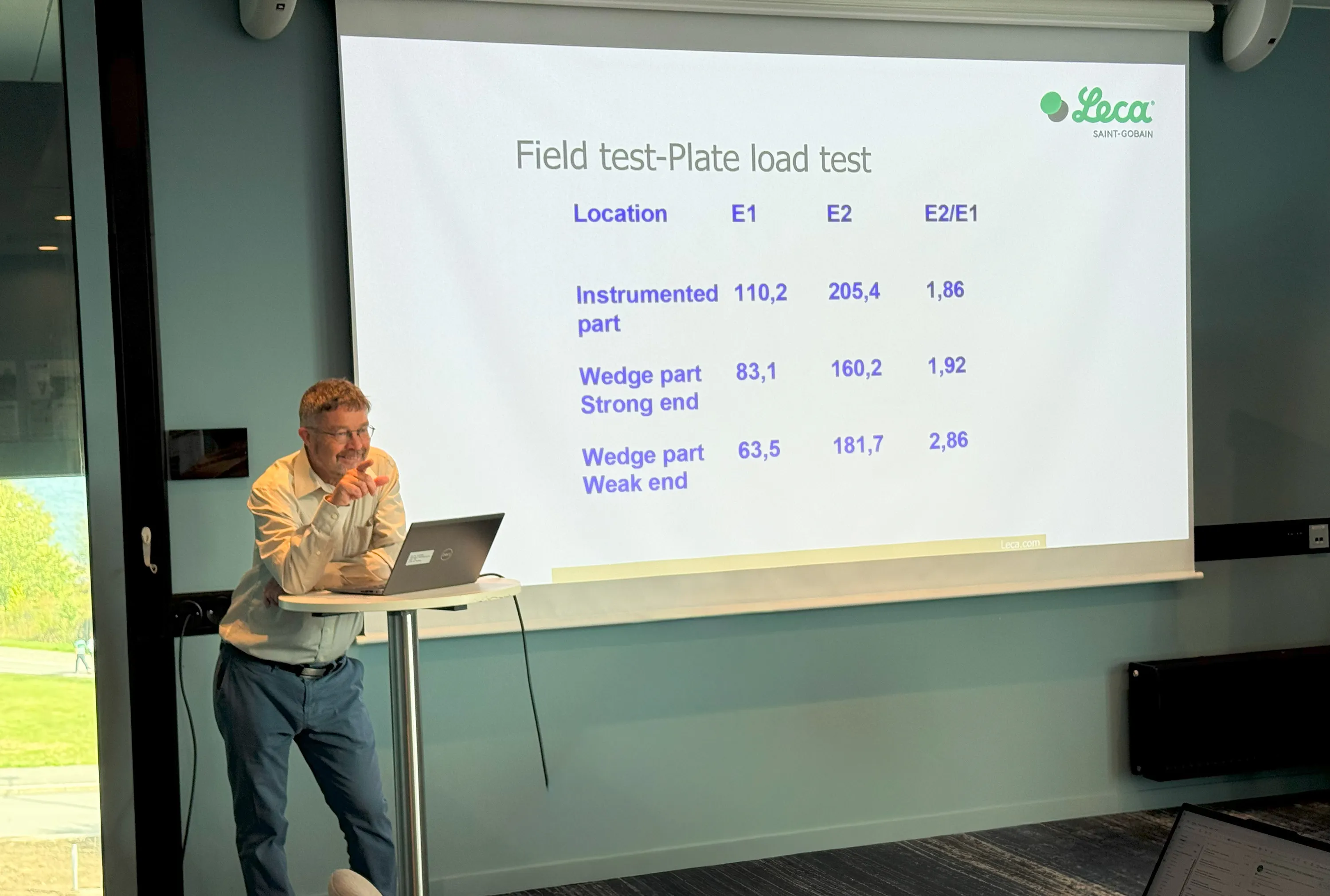 Infrastructure leca